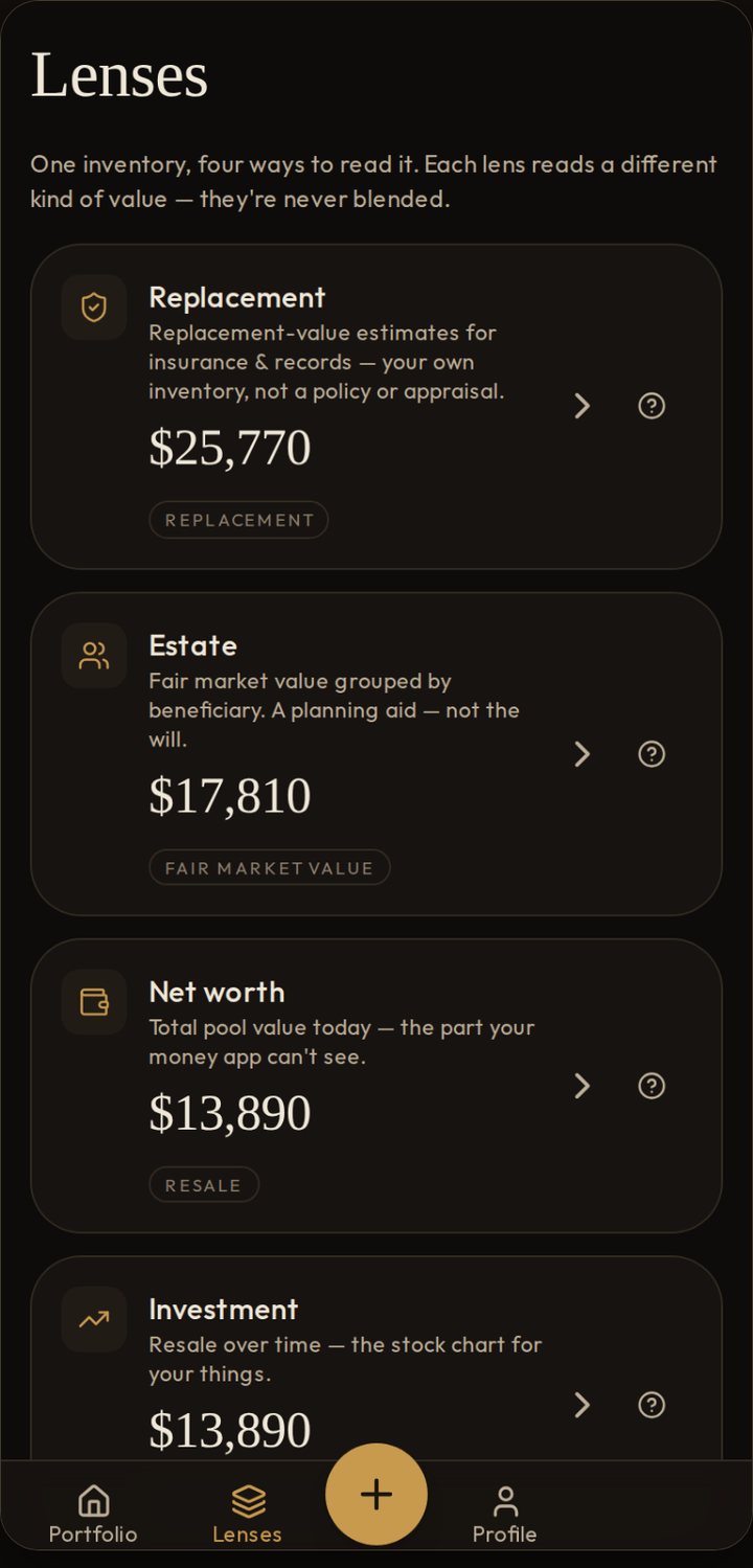 The same list read four ways: replacement, estate, net worth, and investment.